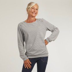 Patron du sweat Ellie qui amènera du style à votre garde robe
