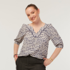 Pattern Evora - Dress & Tunic - 34/48 (US/UK: 2/6, 16/20) - Advanced