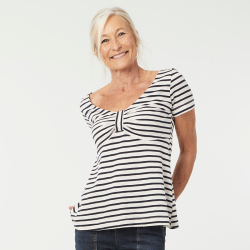 Pattern Envie - Dress & T-Shirt - S/3XL - Beginner - 1 pattern / 20 views
