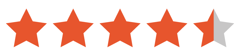 rating