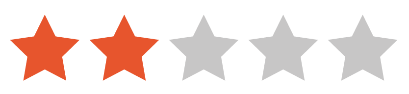 rating