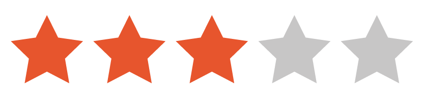 rating