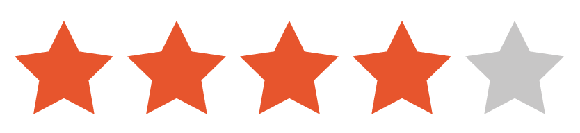 rating